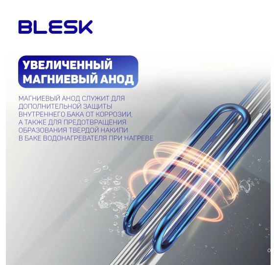 Водонагреватель BLESK MINICUBE 15л