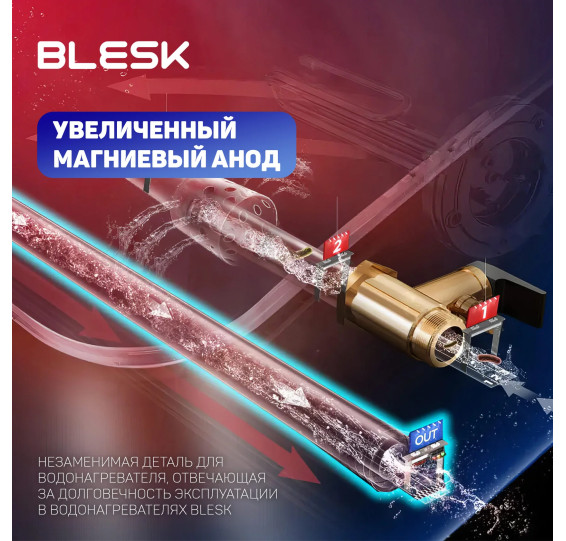 Водонагреватель BLESK NIVER SLIM B/SLV 50л